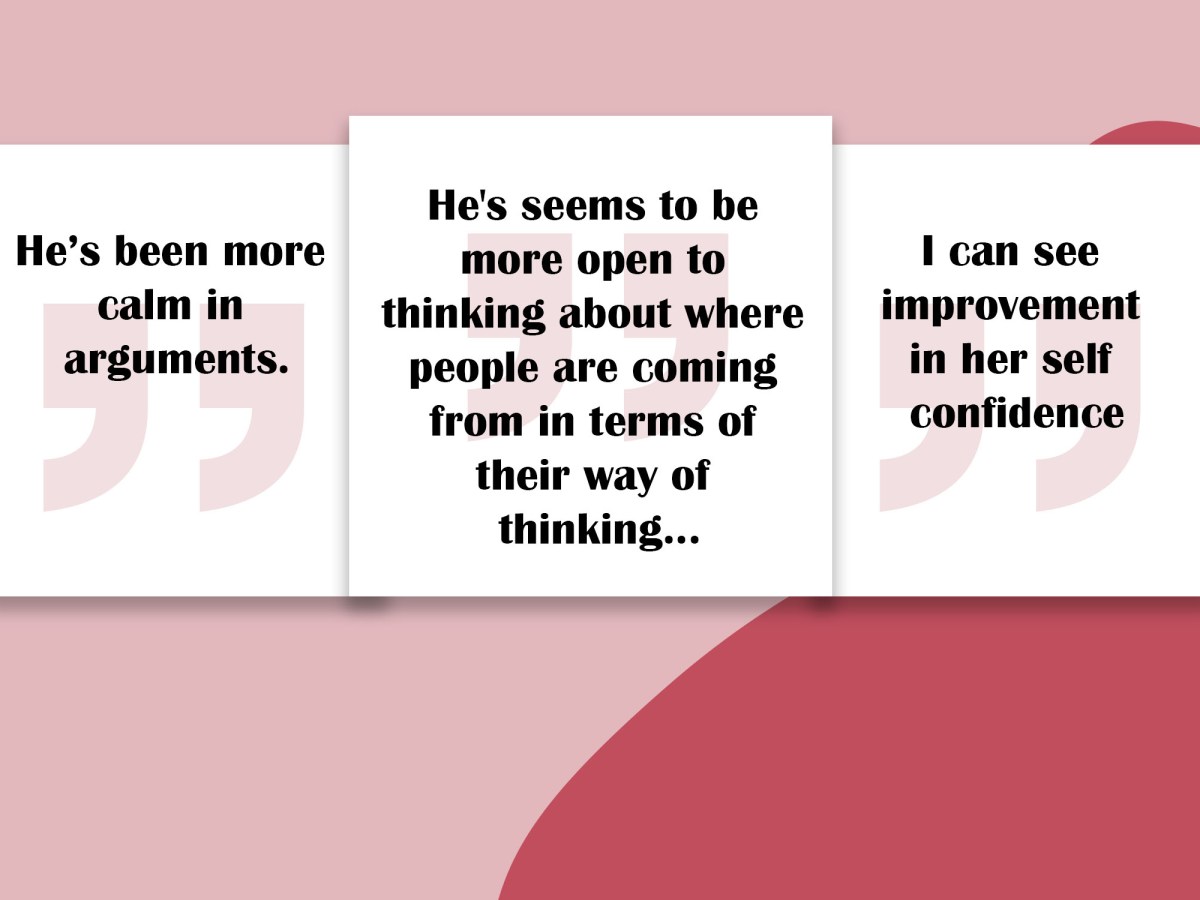 Parent Testimonials – Leadership&nbsp;Workshop