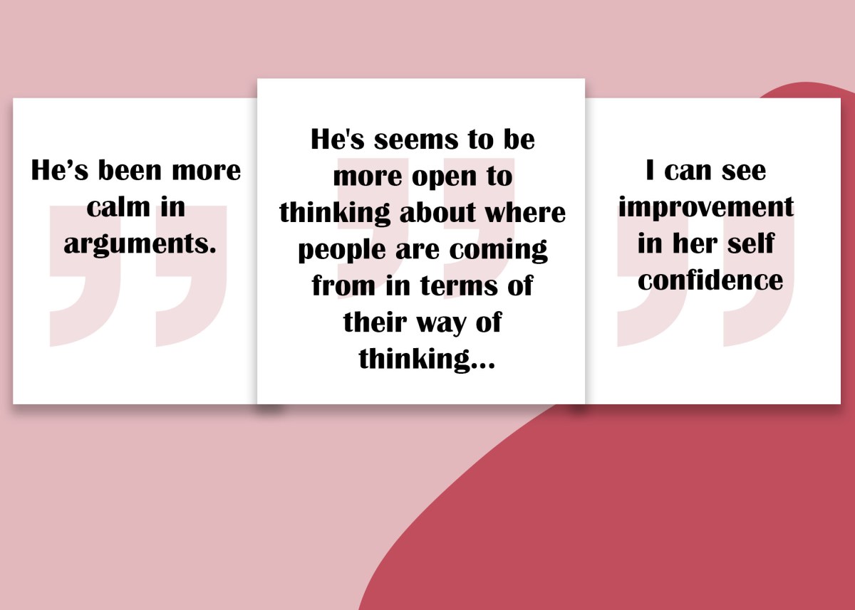 Parent Testimonials – Leadership&nbsp;Workshop